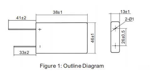 MLSH121M250JK0C vs. HCD55D — Product Cross-Reference Table MLSH121M250JK0C vs. HCD55D — Product Cross-Reference Table