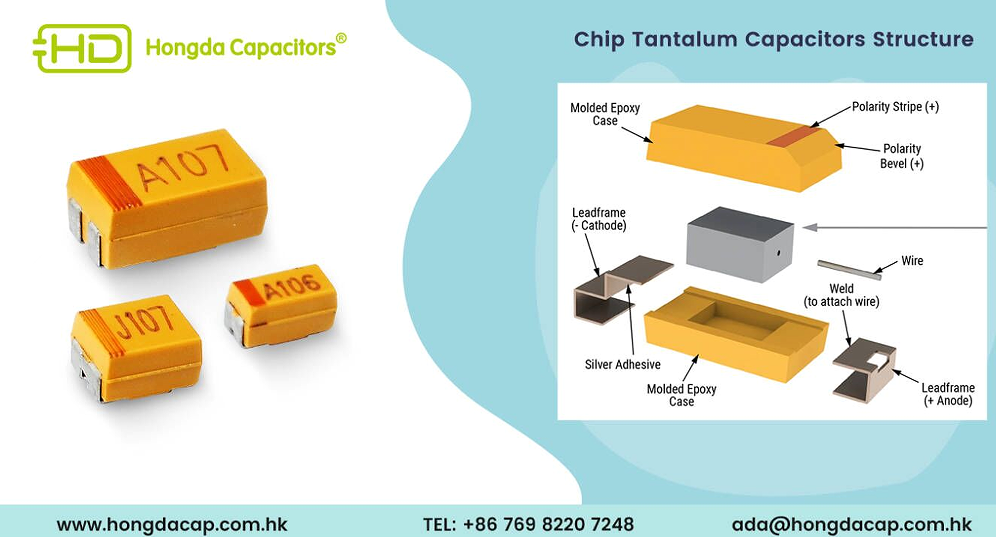 How to select tantalum capacitor?