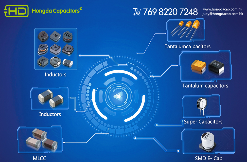 Quality Inspection for Capacitors