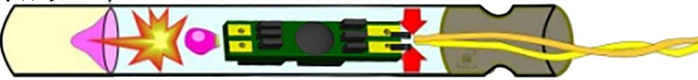 Electronic Detonators: The Key to Modern Blasting Technology