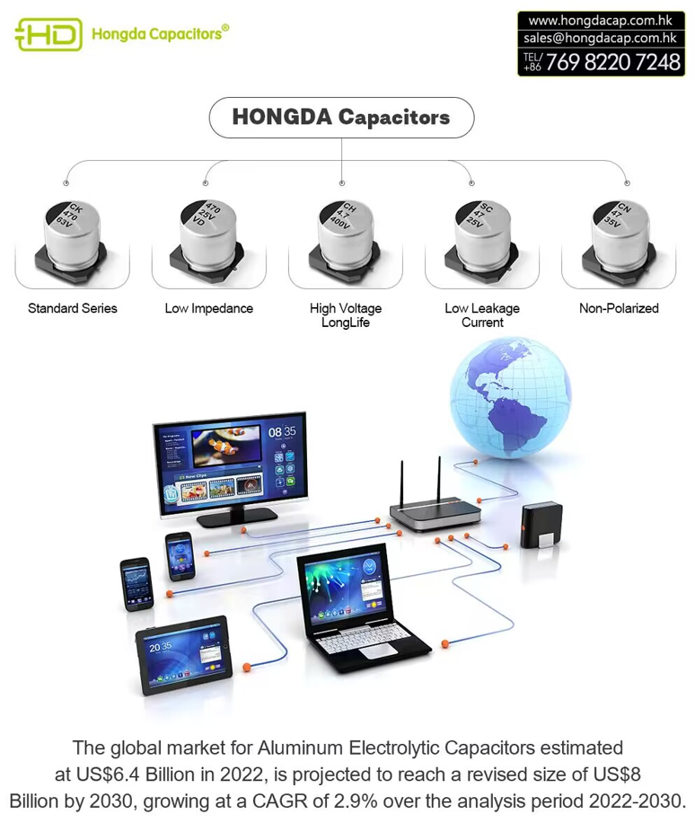 SMD Electrolytic Capacitors