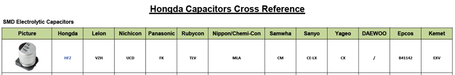 HFZ Series Electrolytic Capacitor