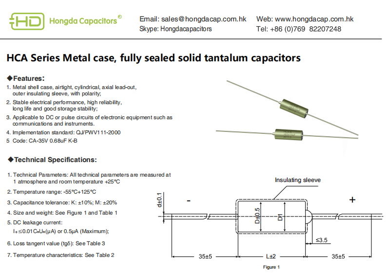 HCA Series: Superior Replacement for Vishay 150D Series