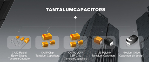 Tantalum capacitors Replace AVX Kemet Vishay Panasonic