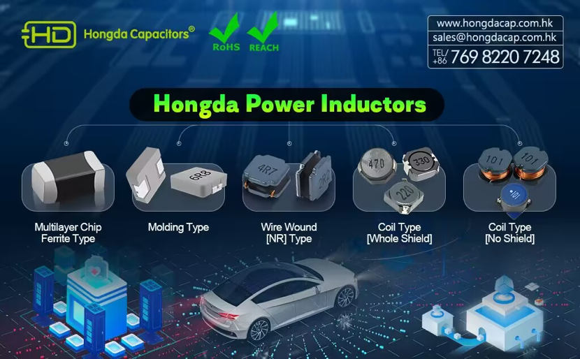 HDLB series of multilayer chip