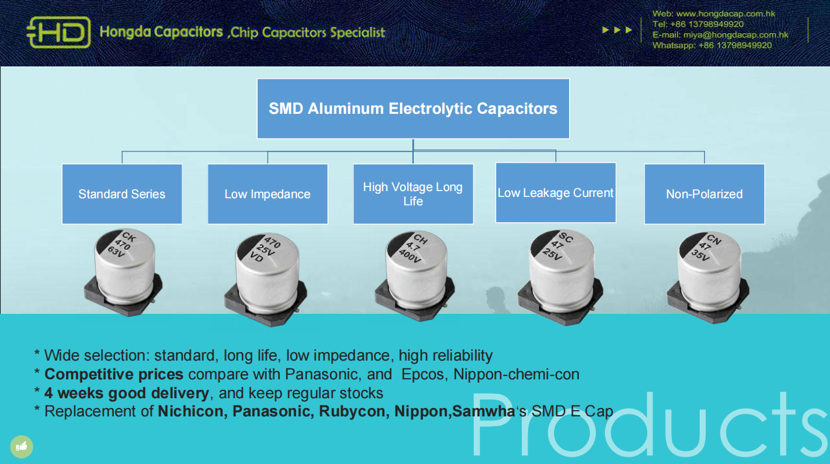SMD Aluminum Electrolytic Capacitors: A Stable Force in a Growing Market