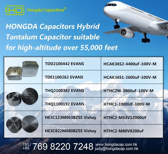 Military Tantalum Capacitors