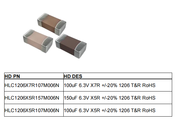 Different Capacitors for Electronic Detonators: Choosing the Right Energy Storage Solution